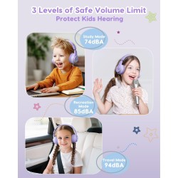 Casque Audio Enfant, 74/85/94dB Volume Sécurisé Casque Filaire Enfant, Son Stéréo, Pliable, 3.5 mm Jack Over Ear Casque pour Enf