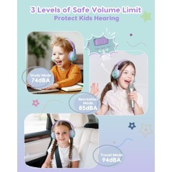 Casque Audio Enfant, 74/85/94dB Volume Sécurisé Casque Filaire Enfant, Son Stéréo, Pliable, 3.5 mm Jack Over Ear Casque pour Enf