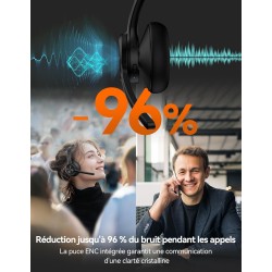 Tecknet casque bleutooth sans fil avec micro, casque sans fil pc, casque ordinateur avec micro rechargeable pour les chauffeurs 