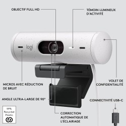 Logitech Brio 500 Webcam Streaming HD avec Expo Auto, Mode ’Show’, Deux Micros à Réduction de Bruit, Clapet Webcam Confidentiel,