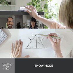 Logitech Brio 500 Webcam Streaming HD avec Expo Auto, Mode ’Show’, Deux Micros à Réduction de Bruit, Clapet Webcam Confidentiel,