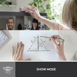 Logitech Brio 500 Webcam Streaming HD avec Expo Auto, Mode ’Show’, Deux Micros à Réduction de Bruit, Clapet Webcam Confidentiel,