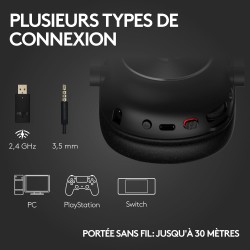 Logitech g pro x 2 lightspeed casque audio bleutooth, micro-casque détachable, enceinte graphène 50 mm, dts:x casque 2.0—7.1 sur