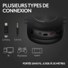 Logitech g pro x tkl lightspeed clavier de jeu sans fil, ultra-portable + pro x 2 lightspeed casque audio bleutooth, bleutooth/u