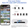 Lecteur de Carte SD pour iPhone, [Apple MFi Certified] Lightning USB C Adaptateur Carte SD pour Micro SD/SD, Lecteurs Carte Mémo