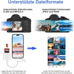 Lecteur de Carte SD pour iPhone, [Apple MFi Certified] Lightning USB C Adaptateur Carte SD pour Micro SD/SD, Lecteurs Carte Mémo