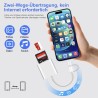 Lecteur de Carte SD pour iPhone, [Apple MFi Certified] Lightning USB C Adaptateur Carte SD pour Micro SD/SD, Lecteurs Carte Mémo