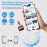Adaptateur lecteur de carte SD pour iPhone, USBC SD Card Reader Lightning to Memory Card Camera Reader Adaptateur carte microSD 