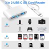 Lecteur Carte SD pour iPhone [Certifié Apple MFi] 3 en 2 Adaptateur Carte SD USB C Lightning vers SD/Micro SD/USB, Adaptateur de