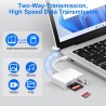 Lecteur Carte SD pour iPhone [Certifié Apple MFi] 3 en 2 Adaptateur Carte SD USB C Lightning vers SD/Micro SD/USB, Adaptateur de