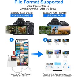 Lecteur Carte SD pour iPhone [Certifié Apple MFi] 3 en 2 Adaptateur Carte SD USB C Lightning vers SD/Micro SD/USB, Adaptateur de