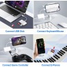 Lecteur Carte SD pour iPhone [Certifié Apple MFi] 3 en 2 Adaptateur Carte SD USB C Lightning vers SD/Micro SD/USB, Adaptateur de