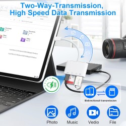 4 en 1 Lecteur Carte SD pour iPhone iPad, USB C Lightning Adaptateur Carte SD avec SD/TF/USB OTG/Chargement Slot, Lecteurs de Ca
