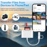 4 en 1 Lecteur Carte SD pour iPhone iPad, USB C Lightning Adaptateur Carte SD avec SD/TF/USB OTG/Chargement Slot, Lecteurs de Ca