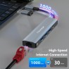 Lecteur de Carte SD pour iPhone iPad, USB C Lecteur de Carte SD Chargement simultané 20W, Lecteur de Carte Micro SD, Lecteur de 