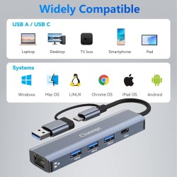 Lecteur de Carte SD pour iPhone iPad, USB C Lecteur de Carte SD Chargement simultané 20W, Lecteur de Carte Micro SD, Lecteur de 