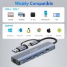 Lecteur de Carte SD pour iPhone iPad, USB C Lecteur de Carte SD Chargement simultané 20W, Lecteur de Carte Micro SD, Lecteur de 