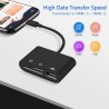 Lecteur Carte SD USB c Adaptateur Carte SD Carte SD Switch,lecteurs de Carte mémoire externes Lecteur de Carte SD USB avec OTG p