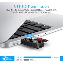 Lecteur de Carte USB 3.0, Beikell Lecteur de Carte Mémoire SD/Micro SD Haute Vitesse Card Reader MMC Memory Stick SDXC SDHC MSXC