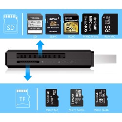 Lecteur de Carte USB 3.0, Beikell Lecteur de Carte Mémoire SD/Micro SD Haute Vitesse Card Reader MMC Memory Stick SDXC SDHC MSXC