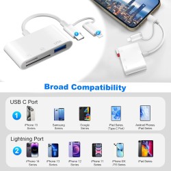 [Apple MFi Certified] Lecteur Cartes SD pour iPhone, Lightning USB-C vers Lecteur de Carte mémoire SD/Micro SD/USB Adaptateur Ca