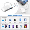 [Apple MFi Certified] Lecteur Cartes SD pour iPhone, Lightning USB-C vers Lecteur de Carte mémoire SD/Micro SD/USB Adaptateur Ca