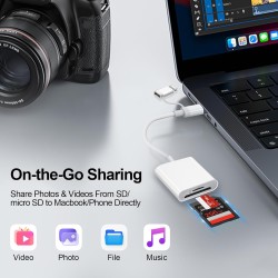 Lecteur Carte SD pour iPhone iPad, USB C & Lightning Adaptateur Carte SD pour Micro SD/SD, Lecteurs Carte Mémoire Externes pour 