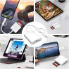 Lecteur Carte SD pour iPhone iPad, USB C & Lightning Adaptateur Carte SD pour Micro SD/SD, Lecteurs Carte Mémoire Externes pour 
