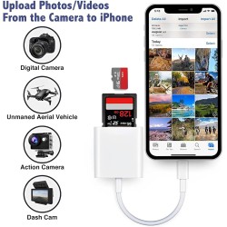 Lydia Lecteur de carte SD pour iPhone/iPad, adaptateur de lecteur de carte mémoire, adaptateur de lecteur de carte Micro SD pour