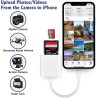 Lydia Lecteur de carte SD pour iPhone/iPad, adaptateur de lecteur de carte mémoire, adaptateur de lecteur de carte Micro SD pour