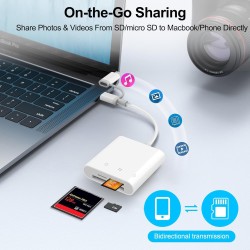 [Certifié Apple MFi] Lecteur de Carte SD Compact Flash, Loydia 3 en 1 USB-C Lightning vers SD/Micro SD/CF, Adaptateur Carte SD L