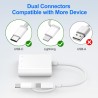 [Certifié Apple MFi] Lecteur de Carte SD Compact Flash, Loydia 3 en 1 USB-C Lightning vers SD/Micro SD/CF, Adaptateur Carte SD L