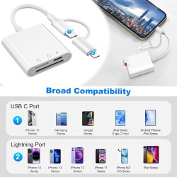 [Apple MFi Certified] Lecteur de Carte SD pour iPhone iPad - 3 en 1 Adaptateur de Carte SD pour Micro SD/SD/Charge de Type-C - A