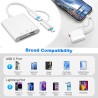 [Apple MFi Certified] Lecteur de Carte SD pour iPhone iPad - 3 en 1 Adaptateur de Carte SD pour Micro SD/SD/Charge de Type-C - A