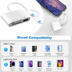 [Apple MFi Certified] 4 en 1 Lecteur Carte SD pour iPhone iPad, Adaptateur Cartes SD USBC Lightning vers SD/Micro SD/USB/Chargin