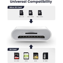 Lecteur de carte SD pour Phone/Pad, USB-C vers Micro SD TF, lecteur de carte mémoire USB-C, lecteur de carte mémoire pour téléph