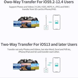 Lecteur de carte SD pour Phone/Pad, USB-C vers Micro SD TF, lecteur de carte mémoire USB-C, lecteur de carte mémoire pour téléph