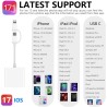 Lecteur de carte SD pour Phone/Pad, USB-C vers Micro SD TF, lecteur de carte mémoire USB-C, lecteur de carte mémoire pour téléph