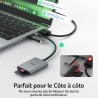Acer Lecteur de Carte SD USB 3.0 avec câble, Lecteur de Carte mémoire pour Appareil Photo en Aluminium UHS-I, Adaptateur Micro S