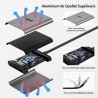 Acer Lecteur de Carte SD USB 3.0 avec câble, Lecteur de Carte mémoire pour Appareil Photo en Aluminium UHS-I, Adaptateur Micro S