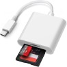 Lecteur Carte SD USB C, Adaptateur Carte SD USB C pour SD/TF, Lecteur de Carte Micro SD pour iPhone 16 15 Plus Pro Max/MacBook/i