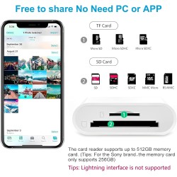 Lecteur Carte SD USB C, Adaptateur Carte SD USB C pour SD/TF, Lecteur de Carte Micro SD pour iPhone 16 15 Plus Pro Max/MacBook/i