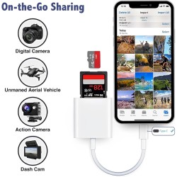 Lecteur Carte SD USB C, Adaptateur Carte SD USB C pour SD/TF, Lecteur de Carte Micro SD pour iPhone 16 15 Plus Pro Max/MacBook/i
