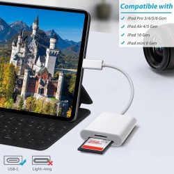 Lecteur Carte SD USB C, Adaptateur Carte SD USB C pour SD/TF, Lecteur de Carte Micro SD pour iPhone 16 15 Plus Pro Max/MacBook/i