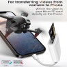 Lecteur Carte SD USB C, Adaptateur Carte SD USB C pour SD/TF, Lecteur de Carte Micro SD pour iPhone 16 15 Plus Pro Max/MacBook/i