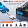 Lecteur de carte SD USB C vers carte SD pour iPadMacordinateur portable, 3 en 1 USB CType C vers USB Lecteur de carte mémoire po