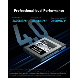 Lexar professional cfexpress 4.0 type b argent series 1tb, carte tybe b jusqu'à 3600mb/s en lecture, 2600mb/s en écriture, carte