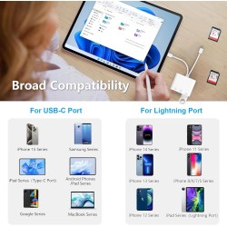 [Apple MFi Certified] Lecteur Cartes SD pour iPhone, Lightning vers Lecteur de Carte mémoire SD/Micro SD/USB, Adaptateur Cartes 
