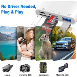 [Apple MFi Certified] Lecteur Cartes SD pour iPhone, 4en1 Lecteur de Carte Mémoire USBC Lightning vers SD/Micro SD/USB/Charging,