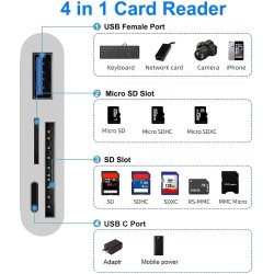 [Apple MFi Certified] Lecteur Cartes SD pour iPhone, 4en1 Lecteur de Carte Mémoire USBC Lightning vers SD/Micro SD/USB/Charging,